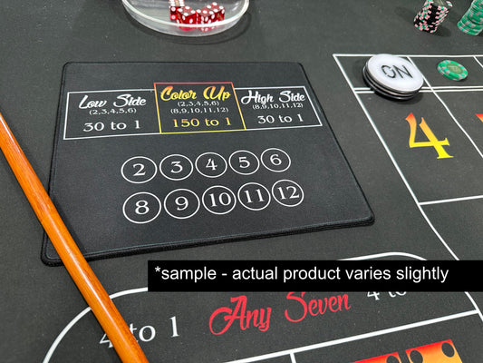 ATS Layout